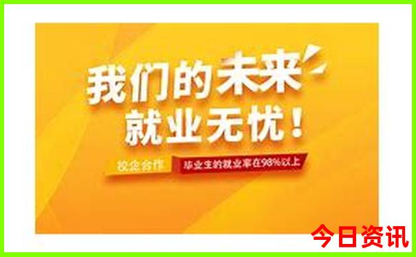 怎么规划旅游最佳路线