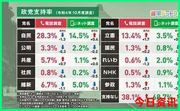 七月出游哪里最凉爽