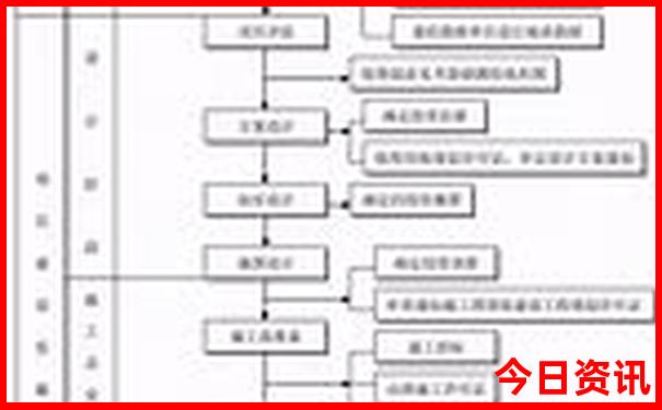 四川省旅游景点有哪些