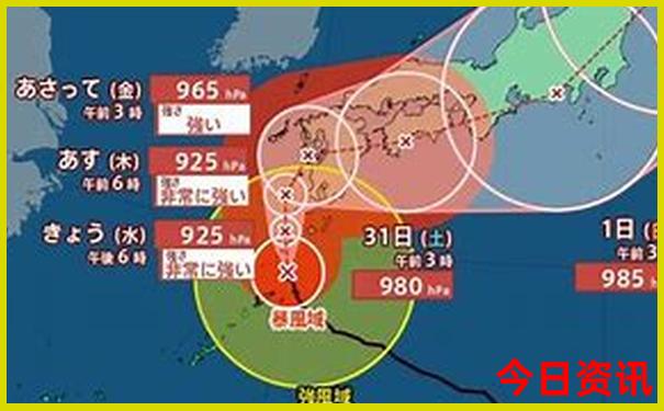 天津去东北自驾8日游线路