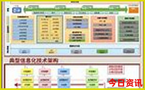 下午去北京哪个景点玩好一些