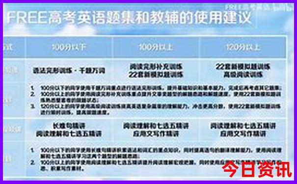 三峡游轮旅游攻略